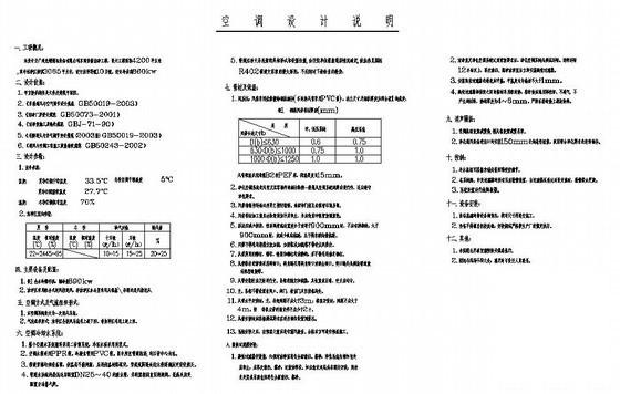 洁净空调设计施工图 - 1