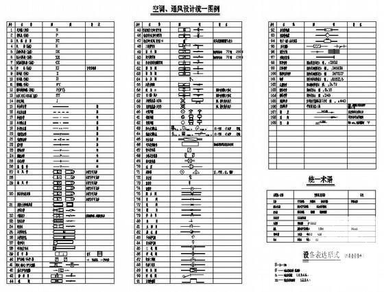 办公楼空调通风 - 1