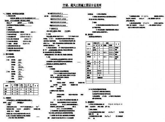 办公楼空调通风 - 2