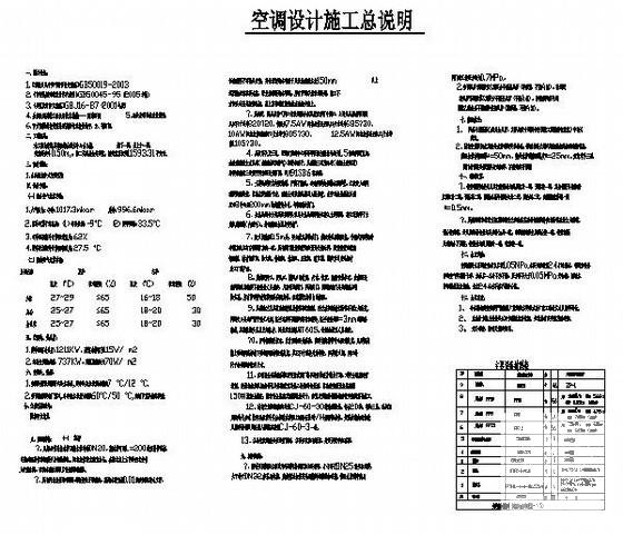 办公楼空调设计图纸 - 3