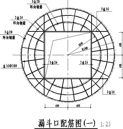 混凝土基础设计 - 2