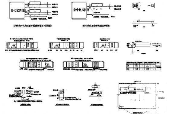 医院净化空调施工图 - 4