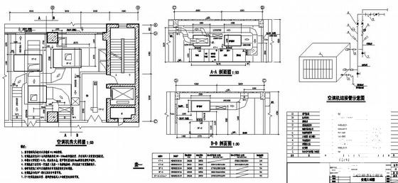 62029平米27层大厦空调通风施工CAD图纸 - 4