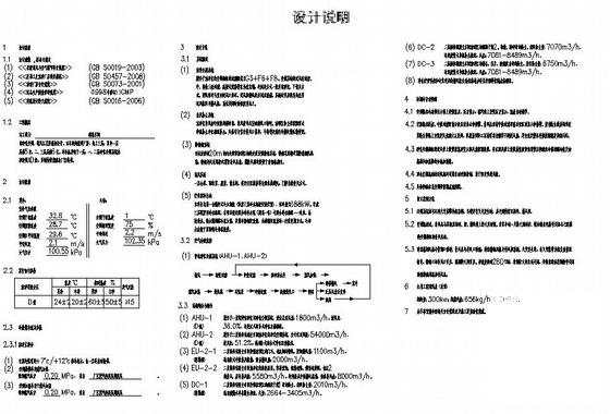 车间空调通风 - 4