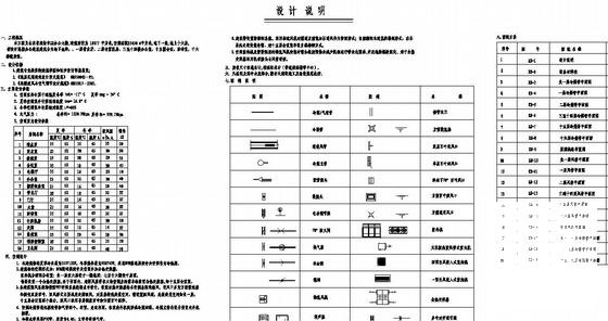 办公楼空调设计图纸 - 4