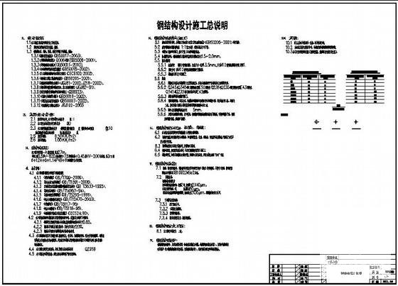 家具施工图纸 - 1