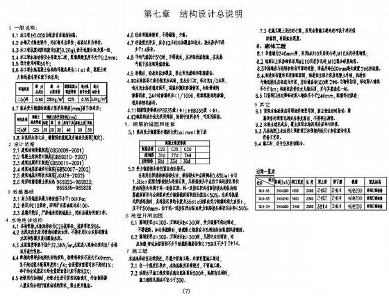 施工图纸设计公司 - 1