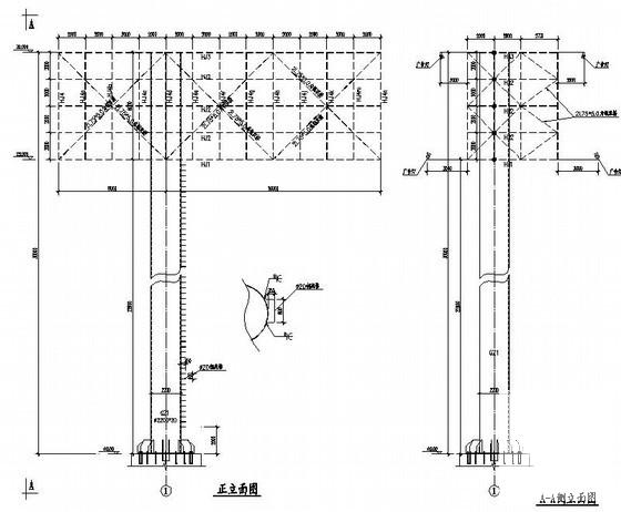 广告牌结构计算书 - 2