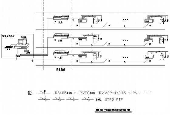 门禁系统设计图纸 - 3