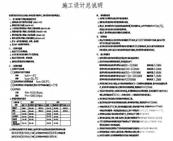 多联机空调系统设计 - 3