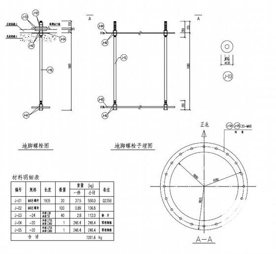 基础结构设计施工图 - 3