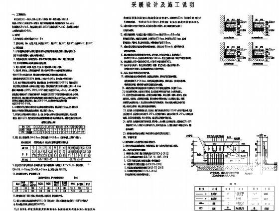 地板辐射采暖施工 - 4