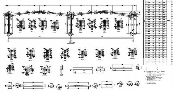 钢结构建筑施工图纸 - 4