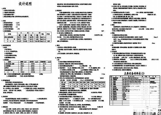 空调通风图纸 - 4