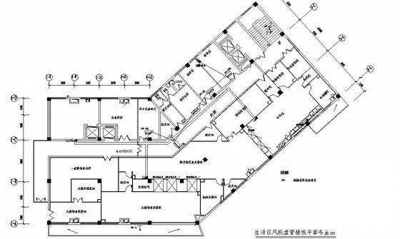 医院净化空调 - 2