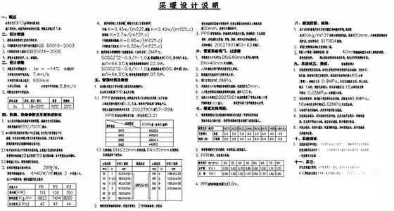 散热器采暖施工图 - 2