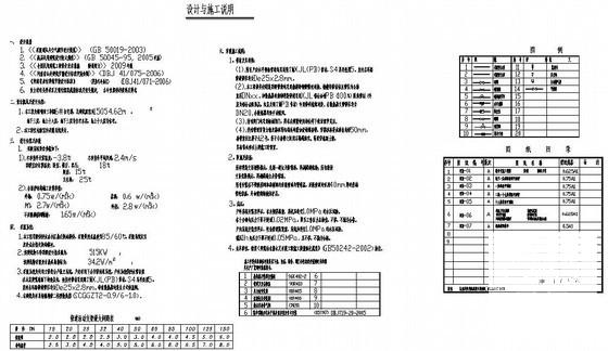 住宅楼采暖设计图纸 - 1