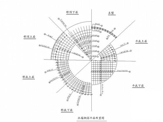 立方米米水塔施工 - 1