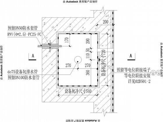 游泳池水处理设计 - 3