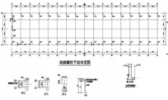 钢架结构厂房设计 - 2