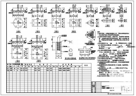 酒店用品市场 - 3