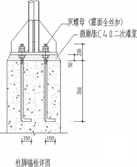 钢结构桁架结构 - 2