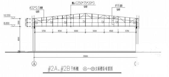 简易厂房施工 - 3
