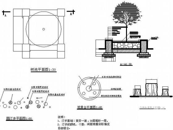 景观设计设计说明 - 4