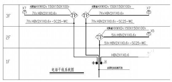 办公楼电气施工图 - 3