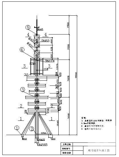 避雷塔设计 - 1