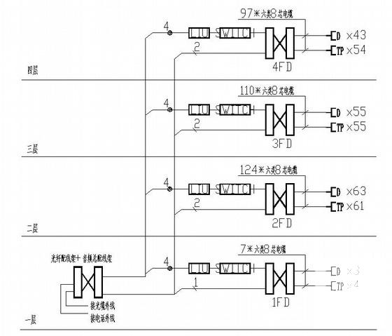 国内上4层商贸区电气施工CAD图纸（三级负荷） - 4
