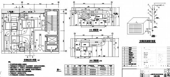 暖通空调设计说明 - 2