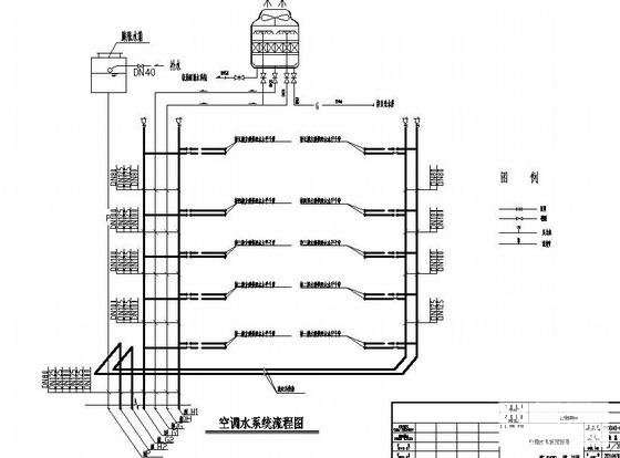 空调竣工图纸 - 2