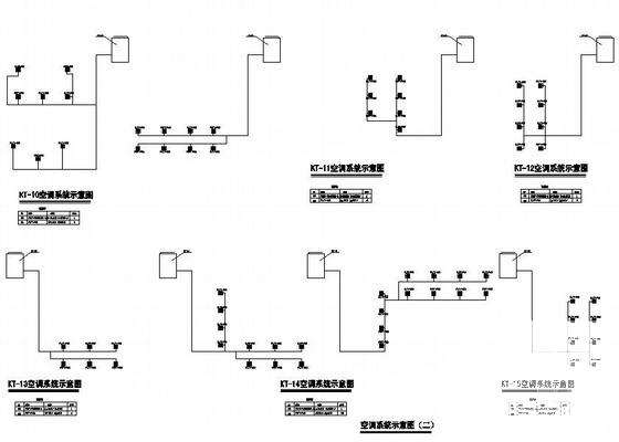 综合楼空调设计图纸 - 3