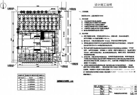 综合楼空调 - 4