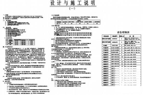 酒店中央空调图纸 - 3