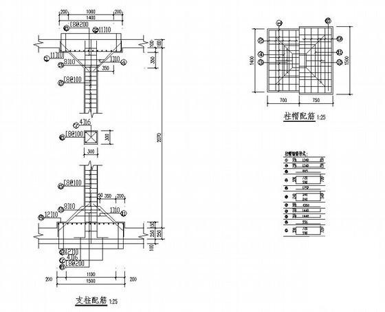 基础结构设计施工图 - 4