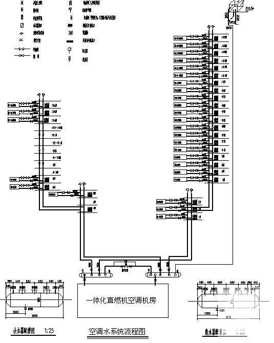 人防通风图纸 - 3