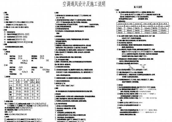 办公楼空调通风 - 4