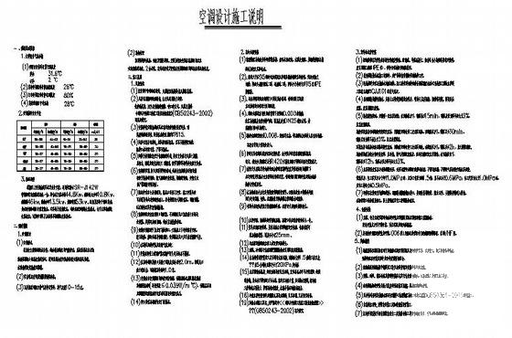 方案设计施工图设计 - 1