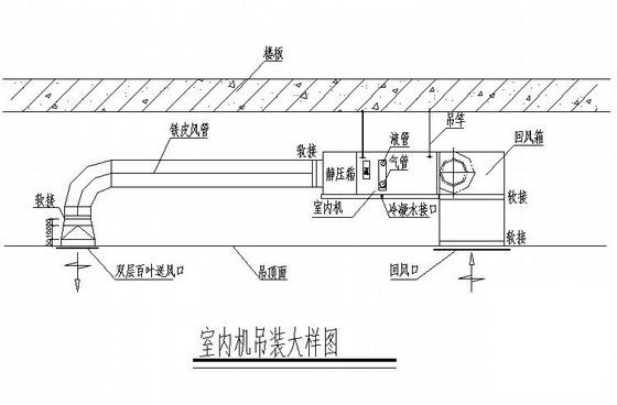 中央空调设计施工 - 2