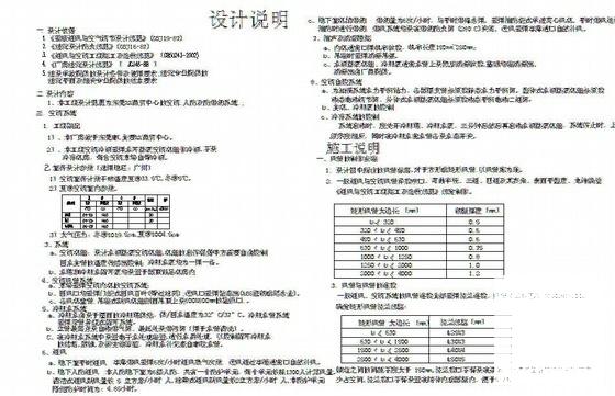 15层商贸中心空调施工CAD图纸 - 1