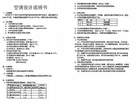 中央空调设计图纸 - 1