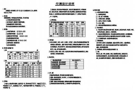 酒店中央空调图纸 - 1