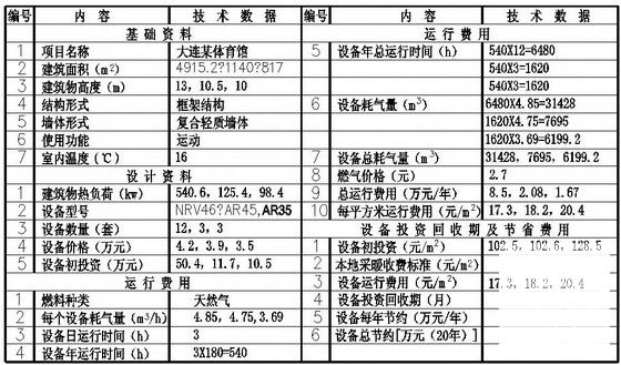 地板辐射采暖施工 - 4