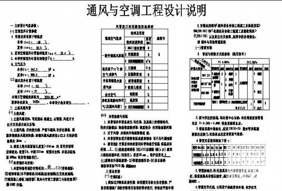 宾馆空调设计图纸 - 1