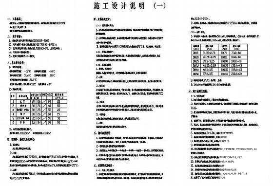 中央空调施工图纸 - 1