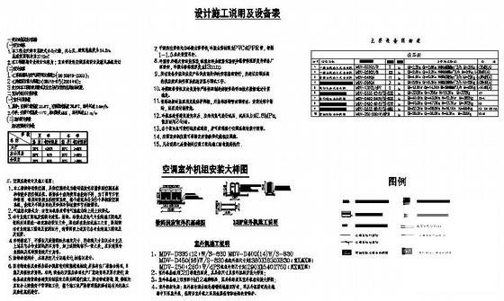 欧式办公楼施工图 - 1