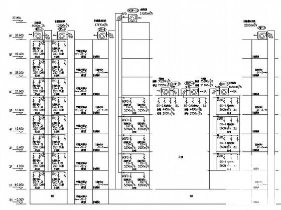 通风空调施工图 - 3