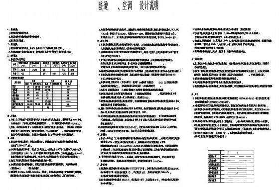 酒店空调设计图纸 - 1
